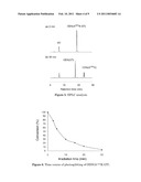 SEQUENCE-SPECIFIC NUCLEIC ACID PURIFICATION METHOD MANNER diagram and image