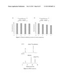 SEQUENCE-SPECIFIC NUCLEIC ACID PURIFICATION METHOD MANNER diagram and image