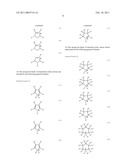 SULFONYLIMIDE SALT AND METHOD FOR PRODUCING THE SAME diagram and image