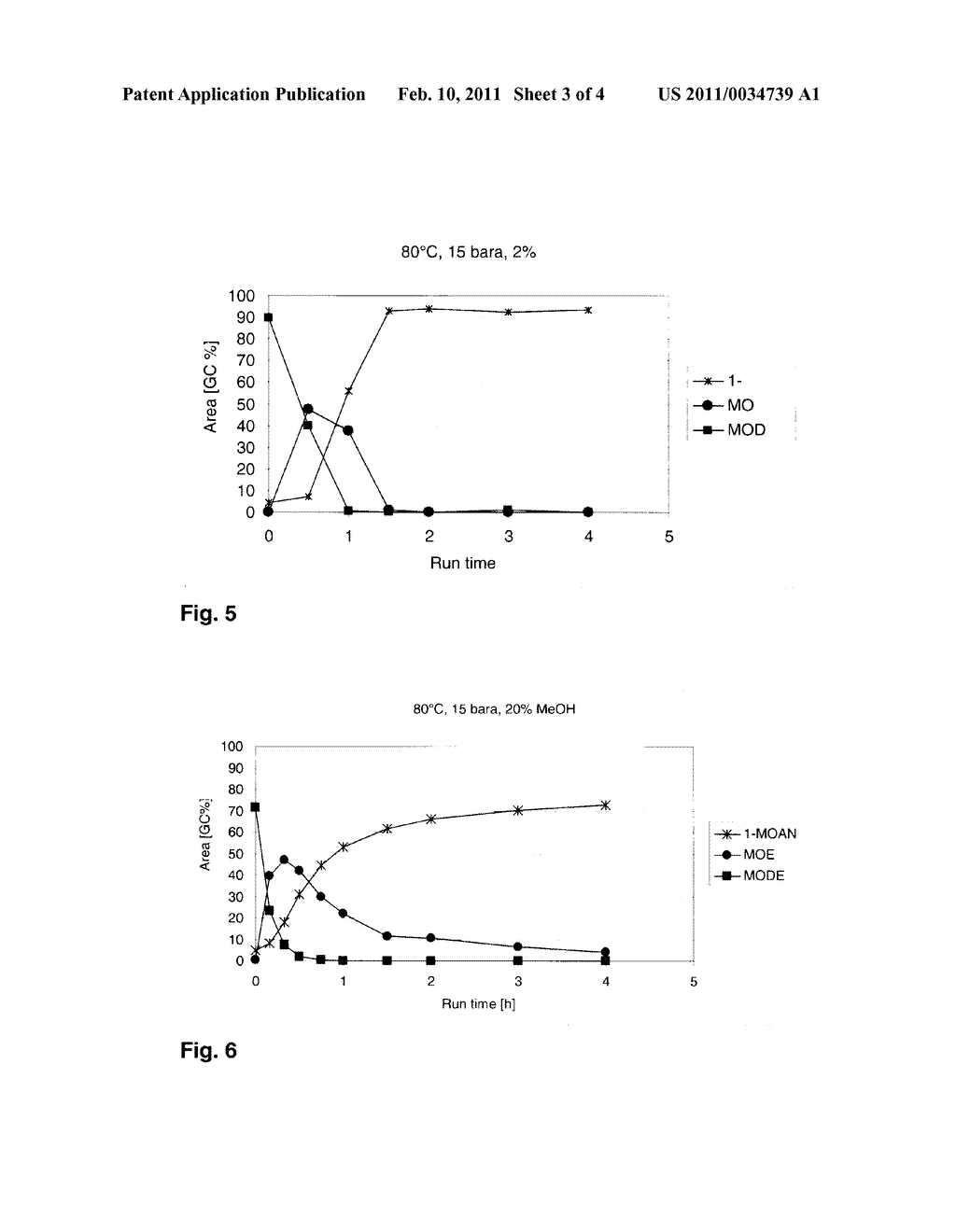 CATALYST AND PROCESS FOR PREPARING SATURATED ETHERS BY HYDROGENATING UNSATURATED ETHERS - diagram, schematic, and image 04