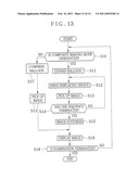 ENDOSCOPE HAVING OPTICAL FIBERS diagram and image