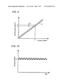 ENDOSCOPIC DEVICE diagram and image