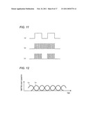 ENDOSCOPIC DEVICE diagram and image