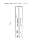 ENDOSCOPIC DEVICE diagram and image