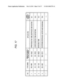 ENDOSCOPIC DEVICE diagram and image