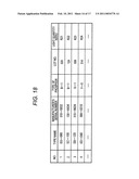 ENDOSCOPIC DEVICE diagram and image