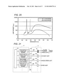 ENDOSCOPIC DEVICE diagram and image