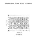 NON-INVASIVE MEASURING OF LOAD-INDUCED ELECTRIC POTENTIALS IN DIARTHROIDIAL JOINTS diagram and image