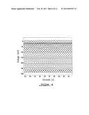 NON-INVASIVE MEASURING OF LOAD-INDUCED ELECTRIC POTENTIALS IN DIARTHROIDIAL JOINTS diagram and image