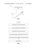 Systems And Methods For Combined Ultrasound And Electrical Impedance Imaging diagram and image