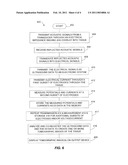 Systems And Methods For Combined Ultrasound And Electrical Impedance Imaging diagram and image