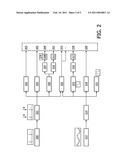 METHOD AND SYSTEM FOR SLEEP/WAKE CONDITION ESTIMATION diagram and image