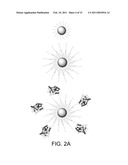 NANOPARTICLE-MEDIATED MICROWAVE TREATMENT METHODS diagram and image