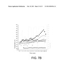 NANOPARTICLE-MEDIATED MICROWAVE TREATMENT METHODS diagram and image