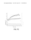 NANOPARTICLE-MEDIATED MICROWAVE TREATMENT METHODS diagram and image