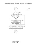 SYSTEMS FOR TREATING A HOLLOW ANATOMICAL STRUCTURE diagram and image