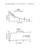 STENTS WITH DRUG-CONTAINING AMPHIPHILIC POLYMER COATING diagram and image