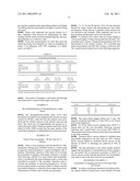 STENTS WITH DRUG-CONTAINING AMPHIPHILIC POLYMER COATING diagram and image