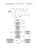 METHOD AND SYSTEM FOR ANALYZING DIGITAL AUDIO FILES diagram and image