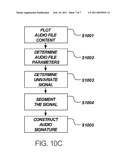 METHOD AND SYSTEM FOR ANALYZING DIGITAL AUDIO FILES diagram and image