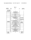 CONTROL APPARATUS, CONTROL METHOD, CONTROL PROGRAM AND NETWORK SYSTEM diagram and image