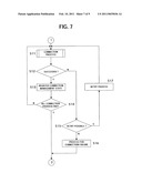 CONTROL APPARATUS, CONTROL METHOD, CONTROL PROGRAM AND NETWORK SYSTEM diagram and image