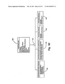 Control System and Method Therefor diagram and image