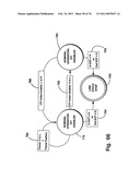 Control System and Method Therefor diagram and image