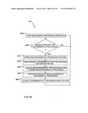 Control System and Method Therefor diagram and image