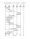 Control System and Method Therefor diagram and image