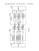 Control System and Method Therefor diagram and image