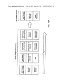 Control System and Method Therefor diagram and image