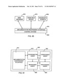 Control System and Method Therefor diagram and image