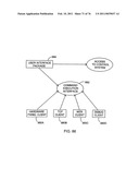 Control System and Method Therefor diagram and image