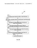 Control System and Method Therefor diagram and image