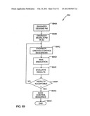 Control System and Method Therefor diagram and image