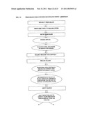 Input dispenser and recorder diagram and image