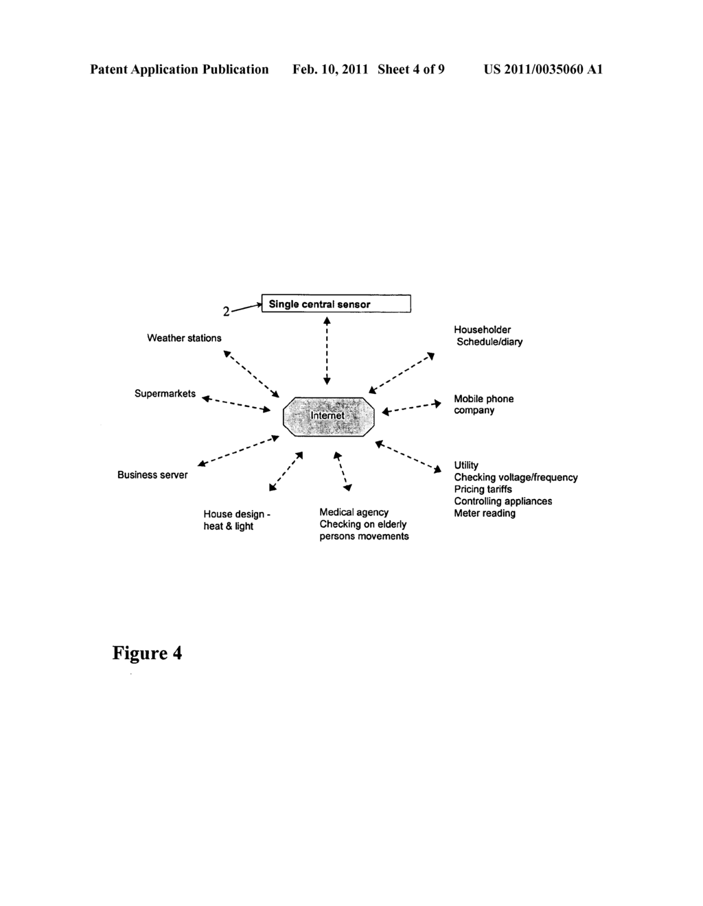 HOUSEHOLD ENERGY MANAGEMENT SYTEM - diagram, schematic, and image 05