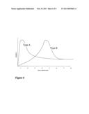 HOUSEHOLD ENERGY MANAGEMENT SYTEM diagram and image