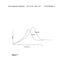 HOUSEHOLD ENERGY MANAGEMENT SYTEM diagram and image