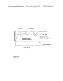 HOUSEHOLD ENERGY MANAGEMENT SYTEM diagram and image