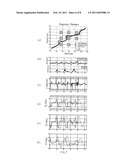 STEERING METHOD FOR VEHICLE AND APPARATUS THEREOF diagram and image