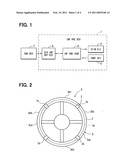 Information presentation device diagram and image