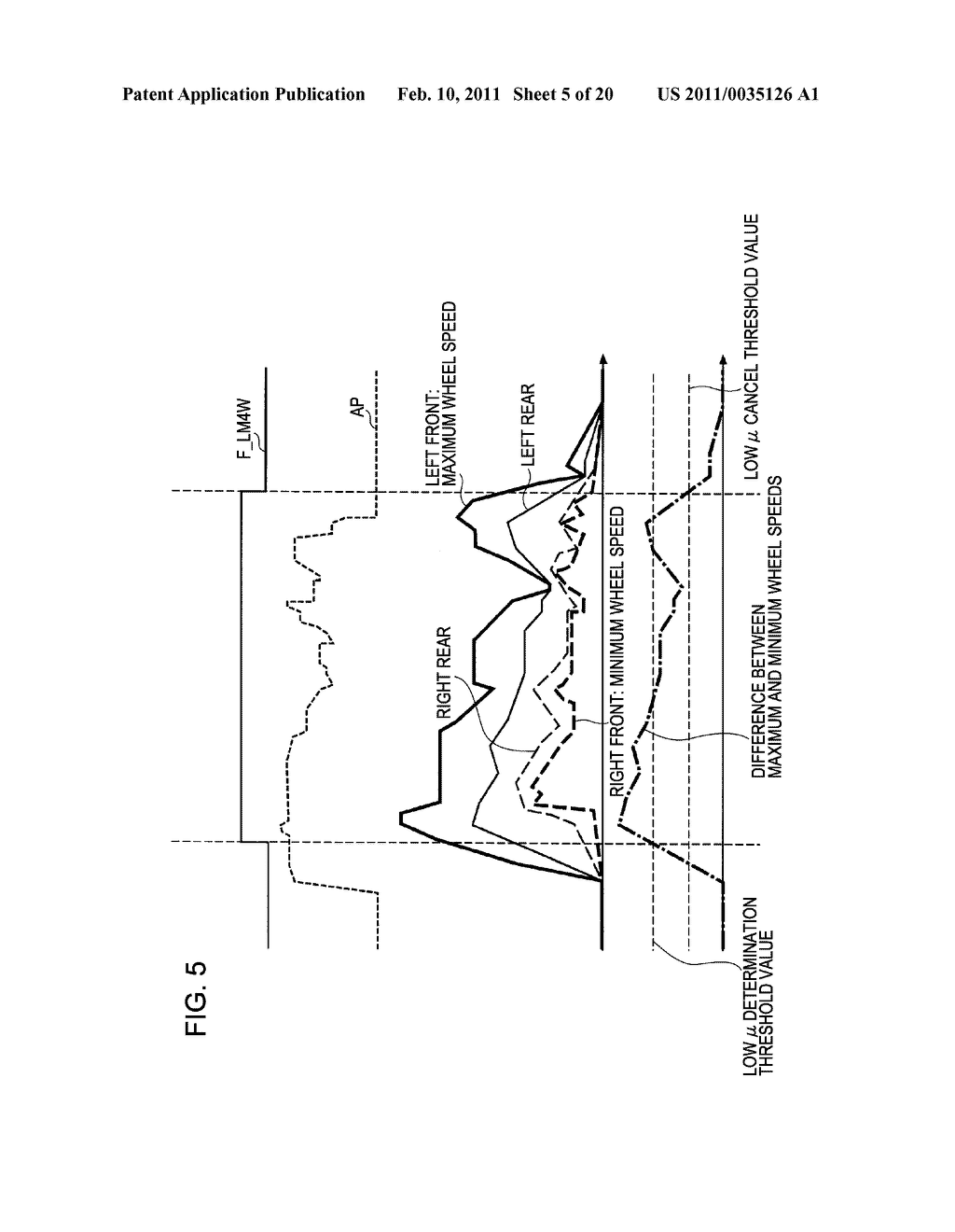 DRIVING FORCE CONTROLLING APPARATUS OF VEHICLE - diagram, schematic, and image 06