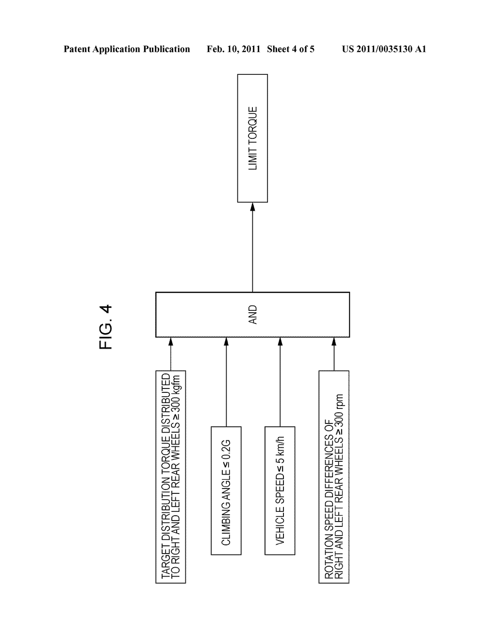 TORQUE DISTRIBUTION CONTROL APPARATUS FOR FOUR-WHEEL DRIVE VEHICLE AND FOUR-WHEEL DRIVE VEHICLE HAVING THE SAME - diagram, schematic, and image 05