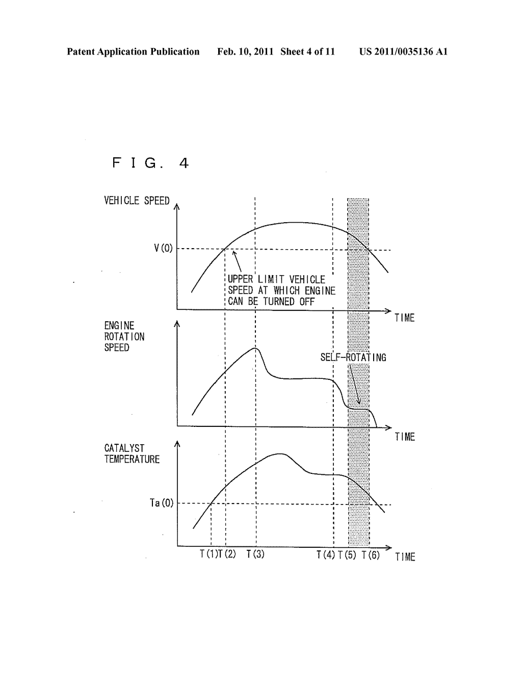 CONTROL DEVICE AND CONTROL METHOD FOR VEHICLE - diagram, schematic, and image 05