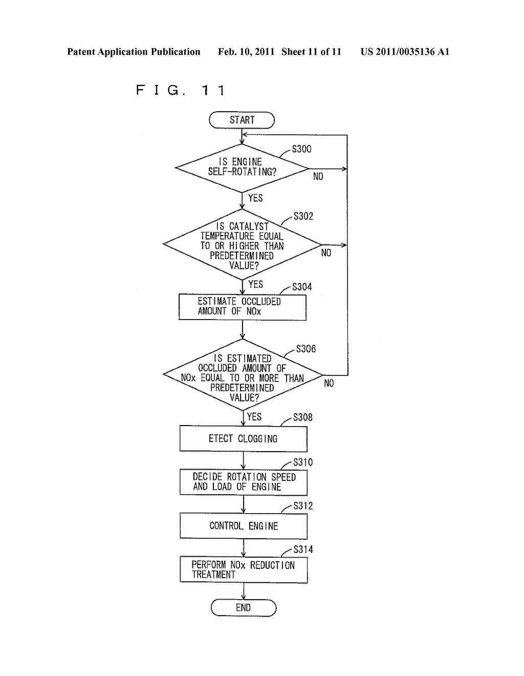 CONTROL DEVICE AND CONTROL METHOD FOR VEHICLE - diagram, schematic, and image 12