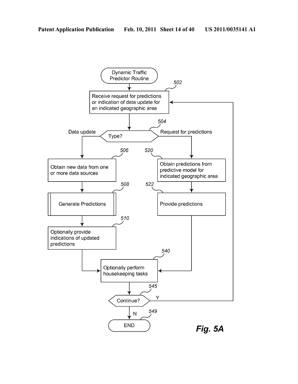 DISPLAYING ROAD TRAFFIC CONDITION INFORMATION AND USER CONTROLS - diagram, schematic, and image 15