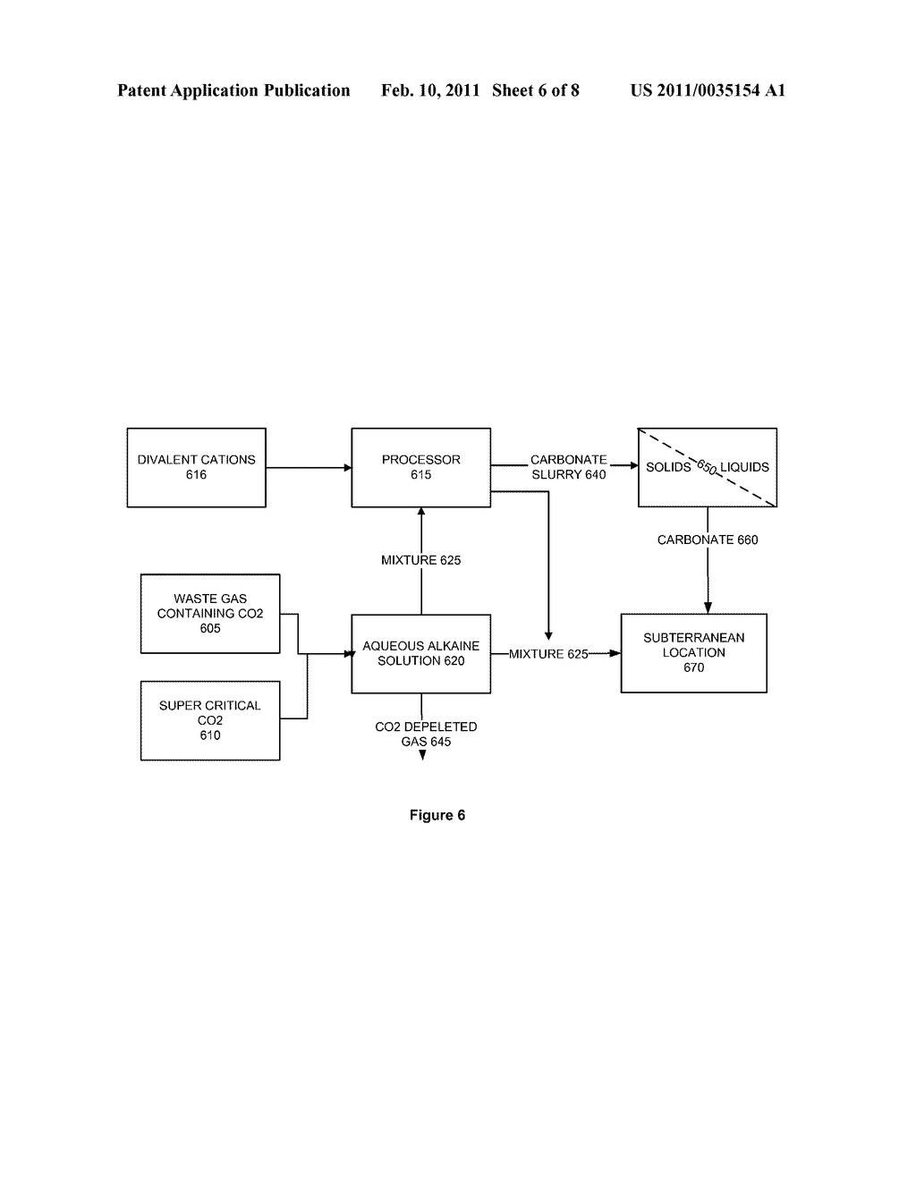 UTILIZING SALTS FOR CARBON CAPTURE AND STORAGE - diagram, schematic, and image 07