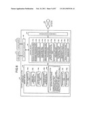 Method of evaluating gastric cancer, gastric cancer-evaluating apparatus, gastric cancer-evaluating method, gastric cancer-evaluating system, gastric cancer-evaluating program and recording medium diagram and image